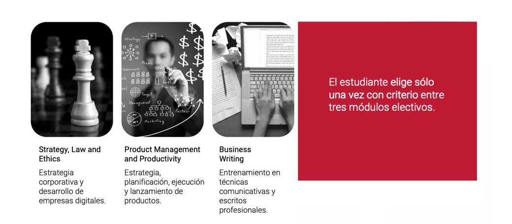 Investments and Finance